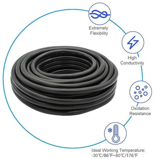 Alt view image 5 of 5 - 26 Gauge 3 Conductor Tinned Copper Electrical Wire Stranded PVC Audio Power Cable Speaker Wire (Red & Black & Yellow) 26AWG-3C-80FT