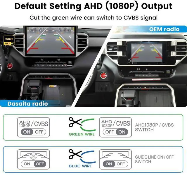 Alt view image 5 of 5 - Dasaita Tailgate Handle Reverse Camera for Toyota Tundra 2022 2023 2024, Only Fit 1080P Navigation, Real AHD 1080P Rear View Camera Backup Camera with Wiring Harness, 170 Wide Angle, IP68 Waterproof