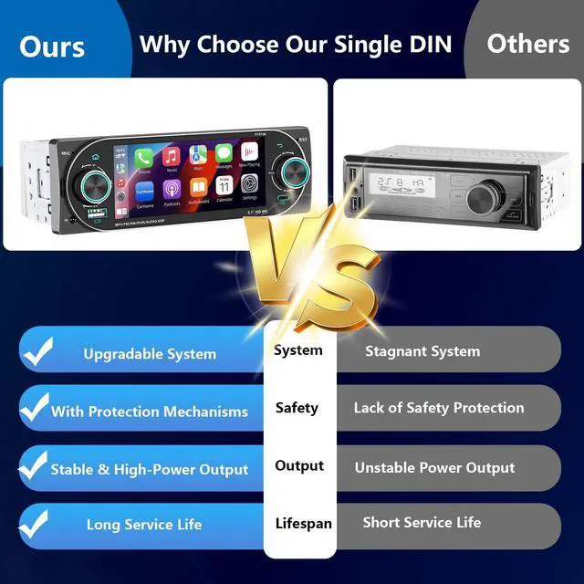 Alt view image 4 of 5 - Single DIN Radio Car Stereo Wireless Apple CarplayDual Knobs & HD Touchscreen Radio for Car Bluetooth 6.0 Car Play Android Auto, 60W x 4 Output, AM/FM RadioUSB,SWC, Backup Camera (Black)