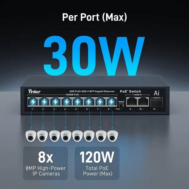 Alt view image 2 of 5 - Yinker POE Network Switch 10 Ports + 1 SFP