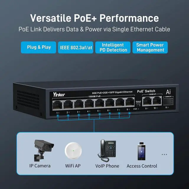 Alt view image 4 of 5 - Yinker POE Network Switch 10 Ports + 1 SFP