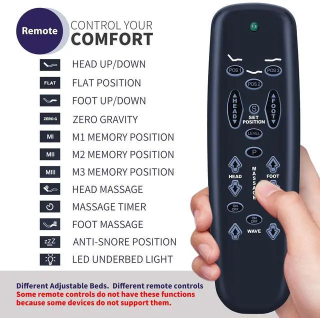 Alt view image 3 of 5 - New Bed Replacement fit for Leggett & Platt E95 Tempurpedic Ergo Raven Lifestyles S-Cape E95 Leggett and Platt Basis C3 Adjustable Bed Remote Control (Black)