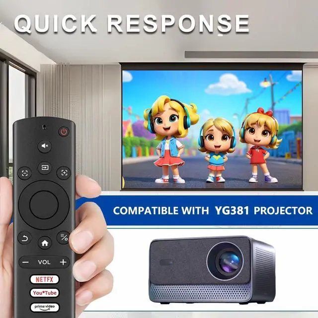 Alt view image 4 of 5 - Molgoc Replacement Remote Contral for Mini Projector,Compatible with iSinbox YG381 Smart Portable Projector.