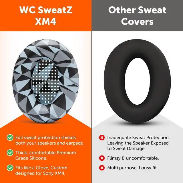 Alt view image 3 of 5 - WC SweatZ XM4 - Patented Protective Earpad Sweat Covers for Sony WH1000XM4 by WC ^^ Silicone Ear Covers for Sony WH-1000XM4 Headphones ^^ Sweatproof & Easily Washable ^^ Geo Grey