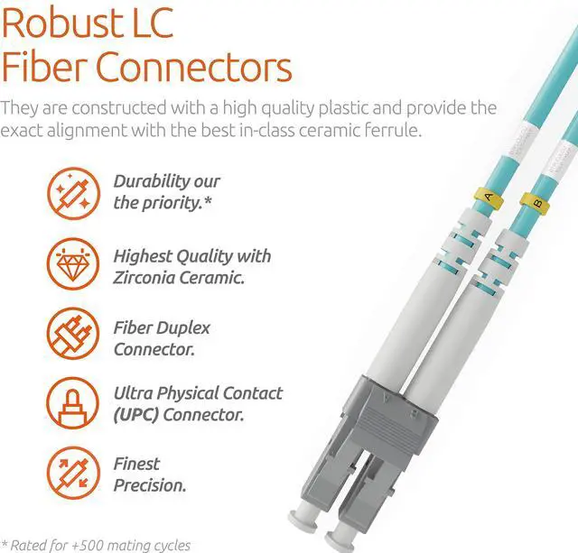 Alt view image 2 of 5 - BEYONDTECH 1m (3.28ft) LC to LC Fiber Patch Cable (5-Pack) UPC Multimode Duplex Fiber Optic Cable 50/125m core, Compatible with OM3 10G LSZH PUREOptics Series