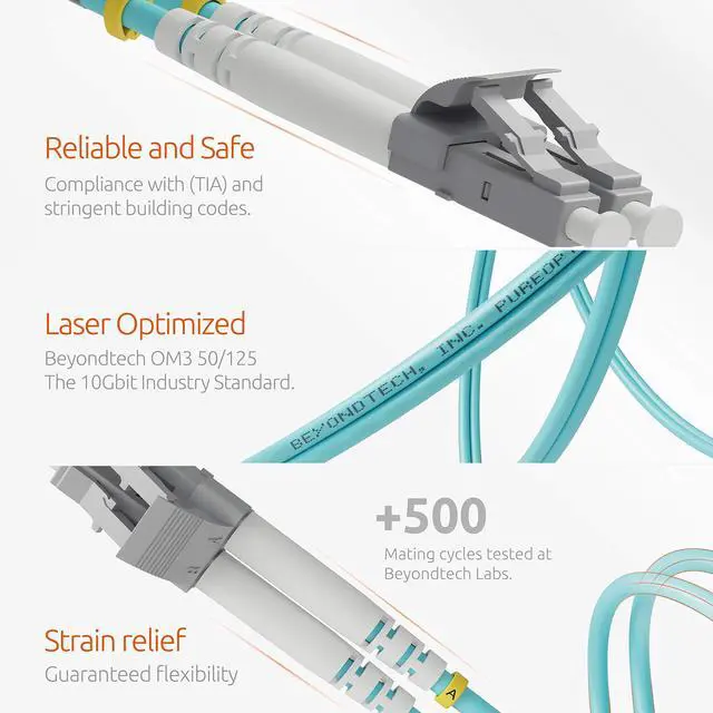 Alt view image 3 of 5 - BEYONDTECH 1m (3.28ft) LC to LC Fiber Patch Cable (5-Pack) UPC Multimode Duplex Fiber Optic Cable 50/125m core, Compatible with OM3 10G LSZH PUREOptics Series