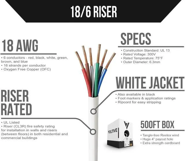 Alt view image 2 of 5 - Voltive 18/6 Low Voltage Wire, Riser CL3R, White, 500ft - 18AWG, 6 Conductors, Stranded Bare Copper, UL Listed - V-1277-1