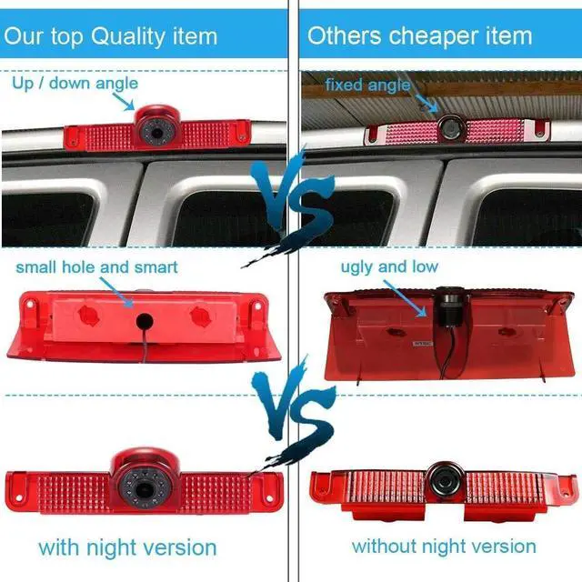 Alt view image 3 of 5 - 18mm Car Third Roof Top Mount Brake Lamp Light Rear View Reverse Parking Camera,Replacement for Chevrolet Express GMC Chevy Savana Exporer Vans Cargo Van 2003-2018 (with 7 inch Rear View Mirror)