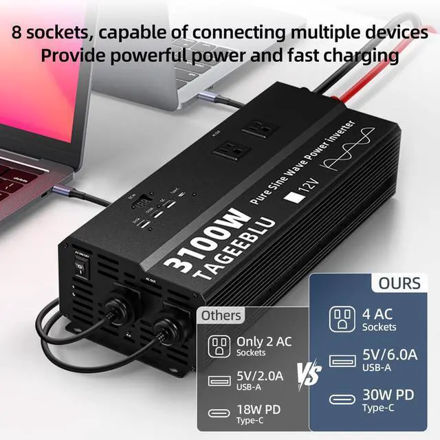 Alt view image 5 of 5 - SUNWHEEL 3100W Pure Sine Wave Inverter, 12V DC to 110V/120V AC Power Inverter for RVOff GridTruckRefrigerator with 4 AC outlets and LCD Display