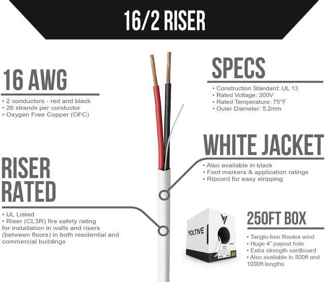 Alt view image 2 of 5 - Voltive 16/2 Speaker Wire, Riser CL3R, White, 250ft - 16AWG, 2 Conductors, Stranded Oxygen-Free Copper, UL Listed - V-1271-6