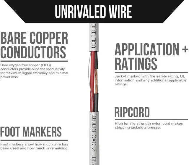 Alt view image 3 of 5 - Voltive 16/2 Speaker Wire, Riser CL3R, White, 250ft - 16AWG, 2 Conductors, Stranded Oxygen-Free Copper, UL Listed - V-1271-6