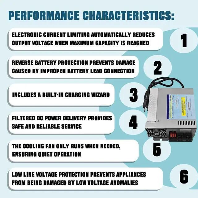 Alt view image 5 of 5 - Rv Power Converter/Inverter/Charger PD9280 12V 80 Amp Built-in Charge Wizard Compatible with Progressive Dynamics PD9280AV 9200 Series Converter/Charger for Camper Caravans