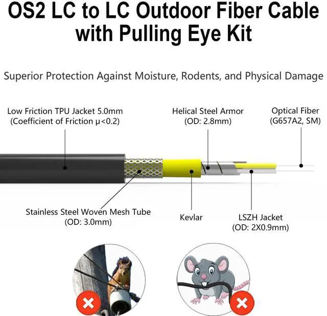 Alt view image 2 of 5 - FLYPROFiber- OD-5mm OS2 LC to LC Outdoor Armored Fiber Patch Cable, Single Mode Fiber Optic Cable, Industrial TPU Uniboot LC with Pulling Eye Kit Installed, 1G/10G 9/125um Duplex, 50m/164ft