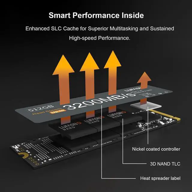 Alt view image 3 of 5 - Lufasnd 1TB M.2 NVMe SSD 2280, PCIe Gen3 x4 Internal Solid State Drive, Up to 3200MB/s, 3D NAND TLC with SLC Cache, High-Speed Storage Upgrade for Laptop & Desktop PC