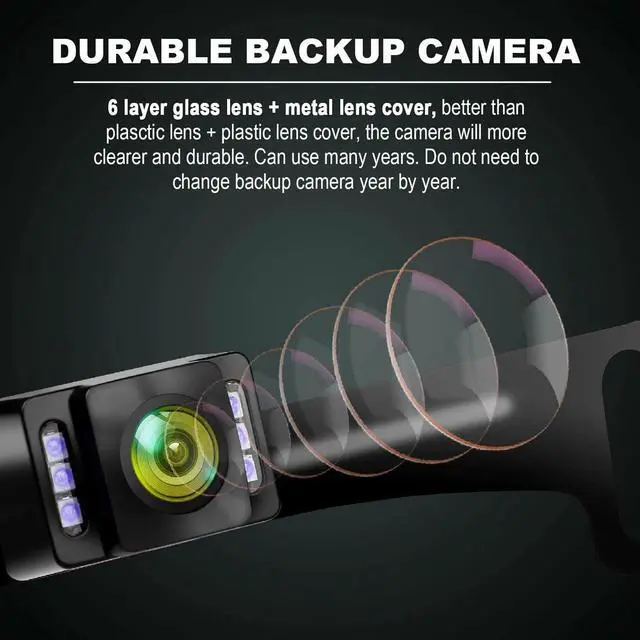 Alt view image 3 of 5 - Goodsby Backup Camera HD Rear Front View License Plate Night Vision Waterproof Compatible with Clarion Dual Boss Jensen Stinger Podofo Soundstream Eonon Cartreque Sanptent Car Radio