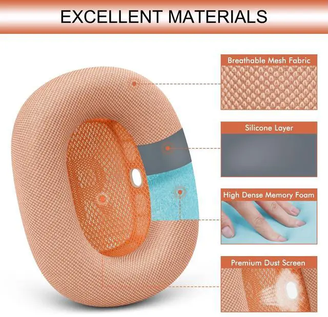 Alt view image 3 of 4 - GEVO Upgraded Ear Cushions Replacement Earpads for AirPods Max 1 & 2 Headphones, Mesh Fabric Ear Pads Ear Covers Cups with Memory Foam and Magnet for AirPods Max (Orange)