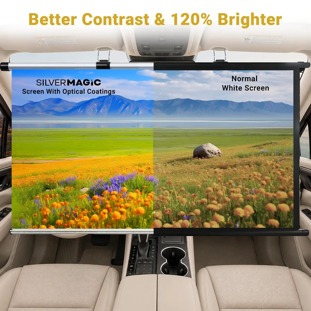 Alt view image 3 of 5 - Car Projector Screen, 42 Inch 16:9 ALR Coating, Pull Down and Auto Retract,Wrinkle-Free Small Projector Movie Screen for SUV, Camping, RV, Indoor Outdoor Use by SilverMagic