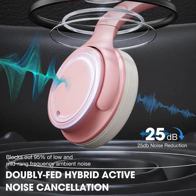 Alt view image 3 of 5 - INFURTURE H1 Plus Doubly Fed Hybrid Active Noise Cancelling Headphones with EQ ModeWireless Over Ear Bluetooth Headphones with 4 Microphone, 90H Playtime,Lightweight for Home Travel Office(Pink)