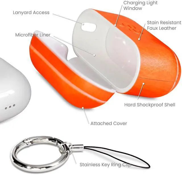 Alt view image 3 of 5 - Dreem Real Leather AirPods Pro 3 Case Cover, Keychain Carabiner Clip, for Apple AirPods Pro 3 Case, Leather + Protective Hard Plastic Shell, MagSafe OK, with Reveal Motion Effect [