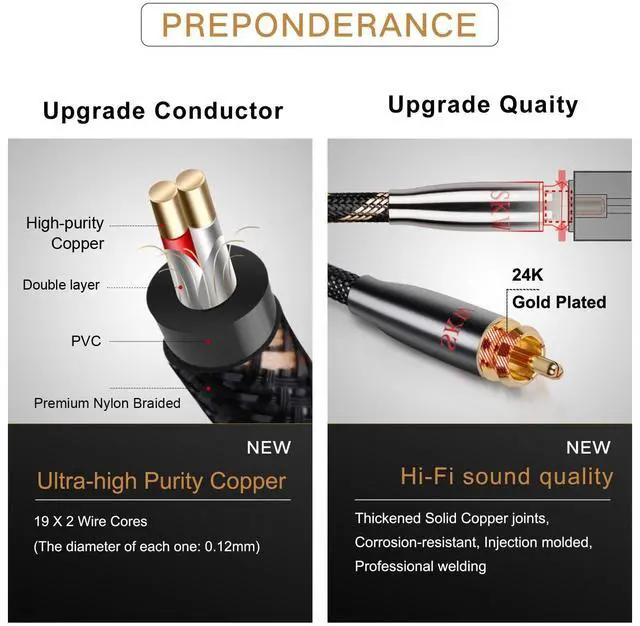 Alt view image 2 of 5 - SKW Audiophile Ultra-high Purity Copper Audio Cable 3.5mm Male to 2 RCA Male Audio Auxiliary Stereo Y Splitter Adapter Cable 9.8ft/3M