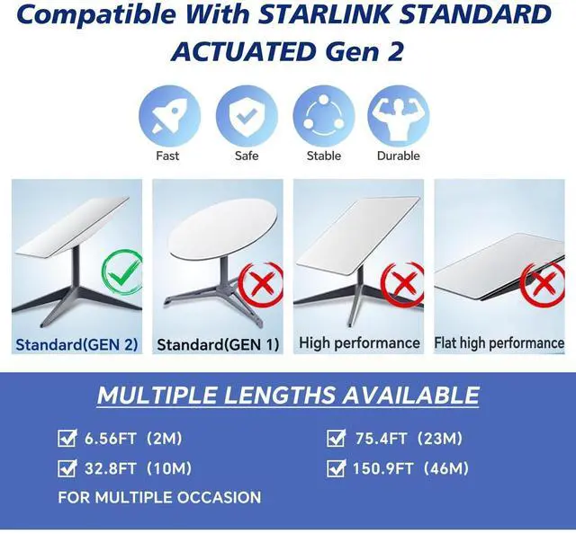 Alt view image 3 of 5 - Boobrie Starlink Cable 150Ft Starlink Replacement Cable 1200Mbps Starlink Cable Gen 2 for Starlink V2 Gen2 Satellite Dish