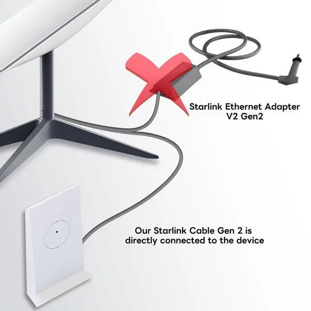 Alt view image 4 of 5 - Boobrie Starlink Cable 150Ft Starlink Replacement Cable 1200Mbps Starlink Cable Gen 2 for Starlink V2 Gen2 Satellite Dish