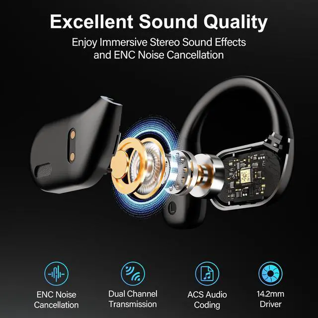 Alt view image 4 of 5 - OTRBCOY True Open Ear Headphones, Sports Earbuds with Earhooks, Air Conduction Earphones, Digital Display, 30H Play, Clear Calls, Wireless Earbuds Lightweight, Sweatproof for Running, Workout,