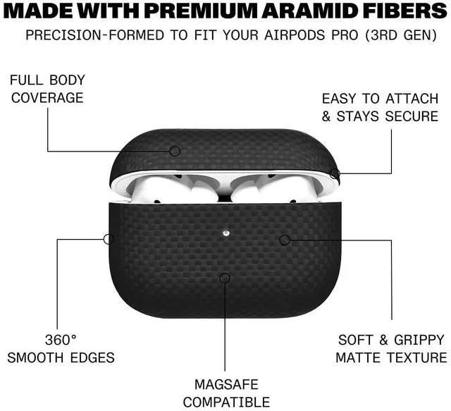 Alt view image 2 of 4 - Latercase ^^ Compatible with AirPods Pro 3 ^^ Midnight ^^ Durable AirPods Pro 3 Case ^^ 0.6mm Thin Aramid Fiber, 6 Grams, Precision Lasercut, Full Protection, Nonslip Matte Finish