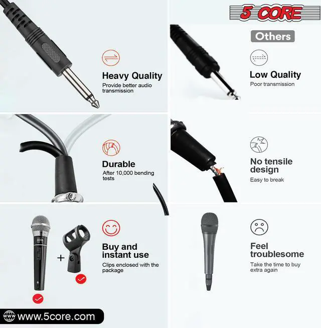 Alt view image 2 of 7 - 5 CORE Premium Vocal Dynamic Cardioid Handheld Microphone Unidirectional Mic with 16ft Detachable XLR Cable to ¼ inch Audio Jack and On/Off Switch for Karaoke Singing PM 100