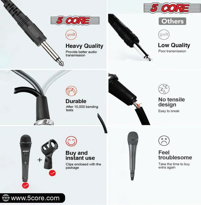 Alt view image 6 of 7 - 5 CORE Premium Vocal Dynamic Cardioid Handheld Microphone Unidirectional Mic with 16ft Detachable XLR Cable to ¼ inch Audio Jack and On/Off Switch for Karaoke Singing PM 816