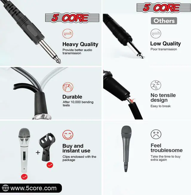 Alt view image 6 of 7 - 5 CORE Premium Vocal Dynamic Cardioid Handheld Microphone Unidirectional Mic with 16ft Detachable XLR Cable to ¼ inch Audio Jack and On/Off Switch for Karaoke Singing PM 817 CH