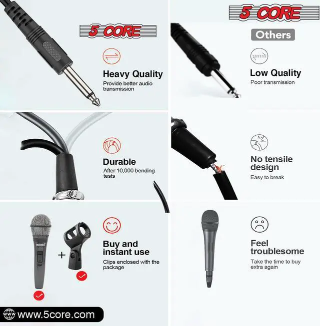 Alt view image 5 of 7 - 5 CORE Premium Vocal Dynamic Cardioid Handheld Microphone Unidirectional Mic with 16ft Detachable XLR Cable to ¼ inch Audio Jack and On/Off Switch for Karaoke Singing PM 600