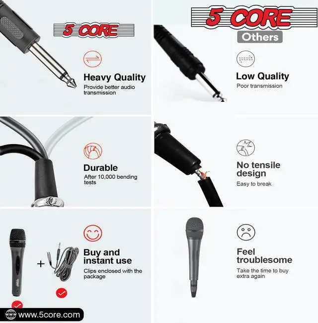 Alt view image 5 of 7 - 5Core PREMIUM Karaoke Singing Dynamic Microphone PRO Wired XLR cable PM-286