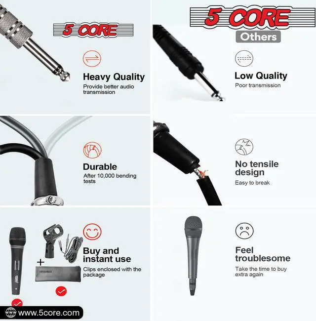 Alt view image 6 of 7 - 5 Core Professional Microphone Audio Dynamic Cardiod Karaoke Singing Wired Mic Music Recording Karaoke Microphone PM625 Ratings (ND 235X)