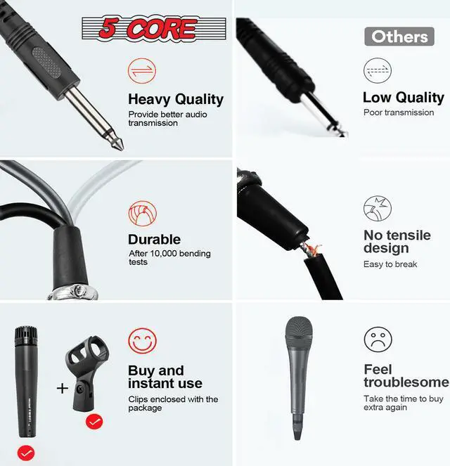Alt view image 5 of 7 - 5Core Microphone Professional Audio Dynamic Cardiod Karaoke Singing Wired ND-57X