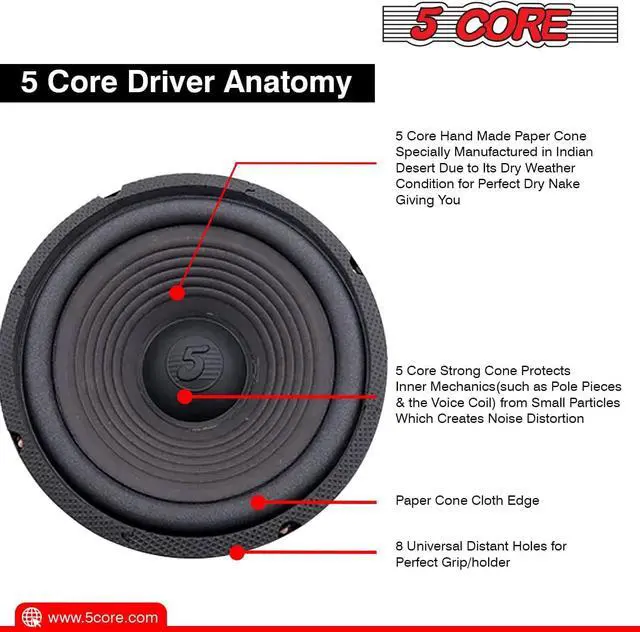 Alt view image 2 of 4 - 8 inch Subwoofer Replacement DJ Speaker Sub Woofer Loudspeaker Wide Range Loud 5 Core WF 8"-890 Ratings (1 Piece)