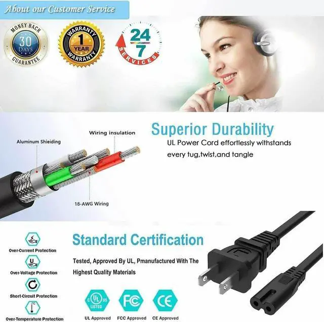 Alt view image 4 of 7 - 5 Core Extra Long AC Wall Power Cord for Led LCD TV Vizio Samsung 12 Feet 2 Prong PP 1002