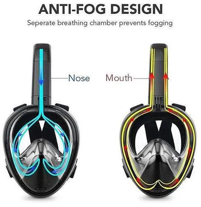 Main image of Vista Full Face Snorkel Mask with Optional HD 1080P Action Sports Camera - Black