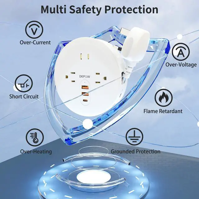 Alt view image 7 of 7 - DEPOW UK Ireland Travel Plug Adapter, Type G Travel Converter with 3 Outlets 3 USB(1 USB C), 4FT Extension Cord, Power Adapter for US to UK Ireland Scotland for Travel, Cruise, Dorm Essentials, White