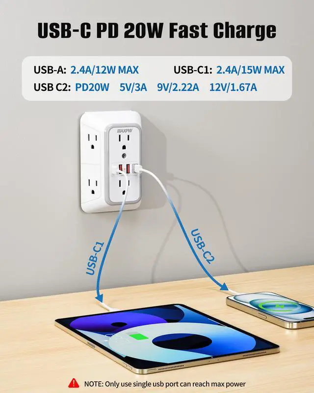 Alt view image 4 of 7 - DEPOW Multi Plug Outlet Surge Protector, Wall Charger with 6 Outlet Splitter with 4 USB Ports(PD 20W), 3-Sided 1050J Surge Protector Power Strip for Home Office Dorm Room Essentials-ETL