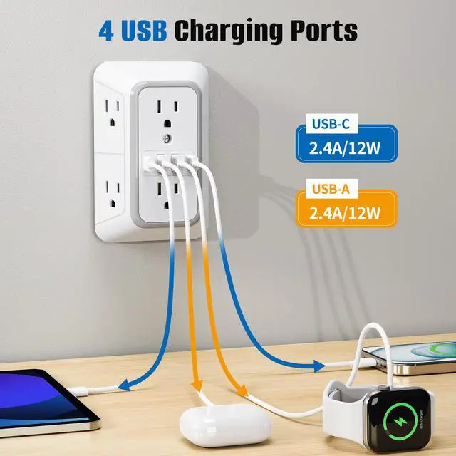 Alt view image 4 of 7 - DEPOW 2pack Wall Charger 6 AC Outlet Extender with 4 USB Charging Ports(2 USB C), 3-Sided Power Strip Multi Plug Wall Outlet Splitter Adapter Spaced for Home Office Dorm,White-2pcs