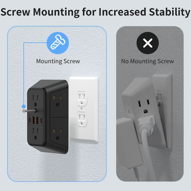 Alt view image 5 of 7 - 2 Pack Multi Plug Wall Outlet Extender Surge Protector 6 AC Outlet Splitter with 4 USB Ports(2 USB C) Wall Charger 1050J Power Strip 125V/15A, 1875W for Home, Office, Travel Dorm Room Essentials-ETL
