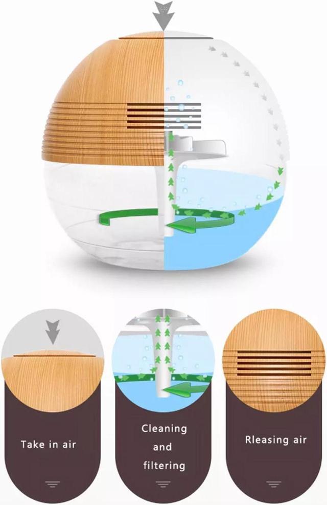 Alt view image 7 of 7 - Air Revitalizer Purifier Aromatherapy Air Cleaner With 30ml Essential Oil Beige