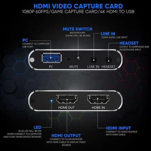 Alt view image 2 of 7 - Pyle HDMI Video Capture Card-1080p 60fps,Game Capture Card,4K HDMI,Game Console