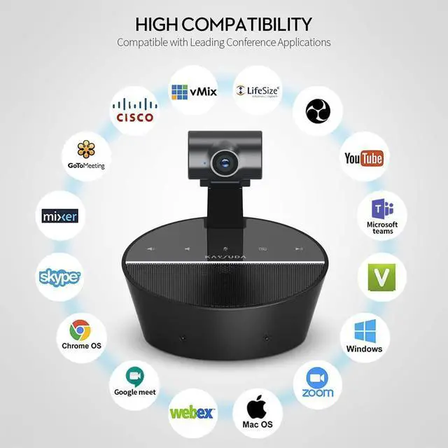 Alt view image 5 of 6 - Conference Speakerphone HD 1080p Camera with Built-in 6W Speaker and 6 Omnidirectional Mics for Computer