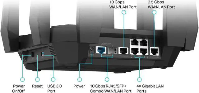 Alt view image 5 of 5 - TP-Link Archer AXE300 AXE16000 Quad-Band Wi-Fi 6E Router    Black