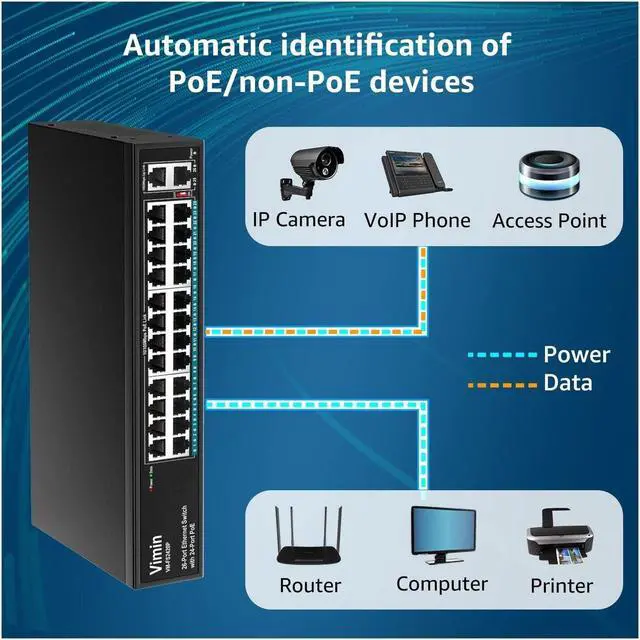 Alt view image 3 of 7 - 24 Port PoE Switch Unmanaged with 2 Gigabit Uplink Ports, 320W High Power, Support IEEE802.3af/at, Vlan, 250m Extend, Rackmount 26 Port Network Power Over Ethernet Switch Unmanaged.