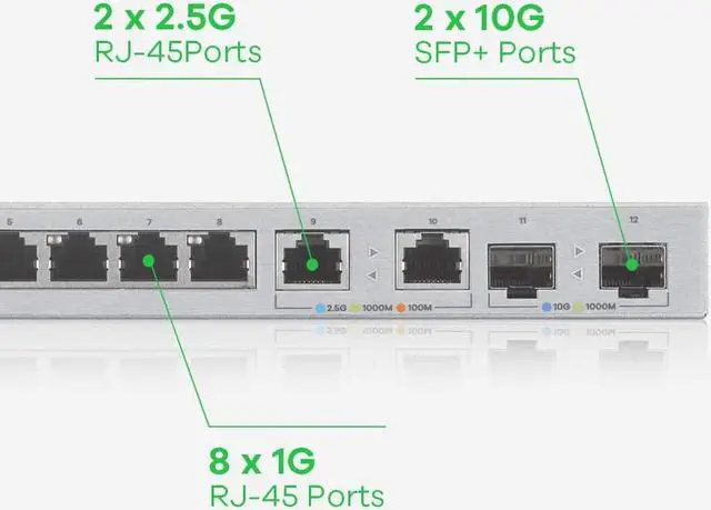 Alt view image 4 of 6 - Zyxel 12-Port Multi-Gigabit Ethernet Web Managed Switch | 2 x 2.5G | 2 x 10G SFP+ Fiber | 8 x GbE Ports | Plug & Play | Desktop or Wall-Mount | Ethernet Splitter | Lifetime Warranty | XGS1210-12