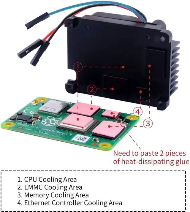 Alt view image 5 of 7 - Raspberry Pi Compute Module 4 with CM4 heatsink PWM Fan, CM4 8GB RAM 32GB eMMC Single Board 64-Bit Quad-Core Processor Bluetooth 5.0 Dual-Band WiFi (CM4108032)