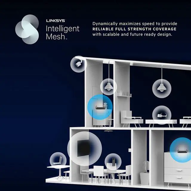 Alt view image 3 of 7 - Linksys Hydra Pro Mesh WiFi 6E Router MR7500 Tri-Band WiFi Mesh Router AXE 6600 - Mesh WiFi Router For Wireless Internet - WiFi For The Home, Work, And Guest House - Connect 55+ Devices, 2,700 Sq Ft